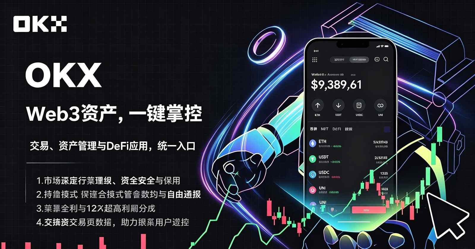 欧交易所app最新版 账户安全设置界面